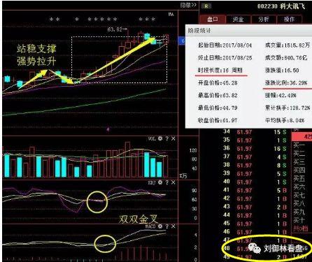 次新股最新爆料,揭秘市场新宠，投资机会一网打尽